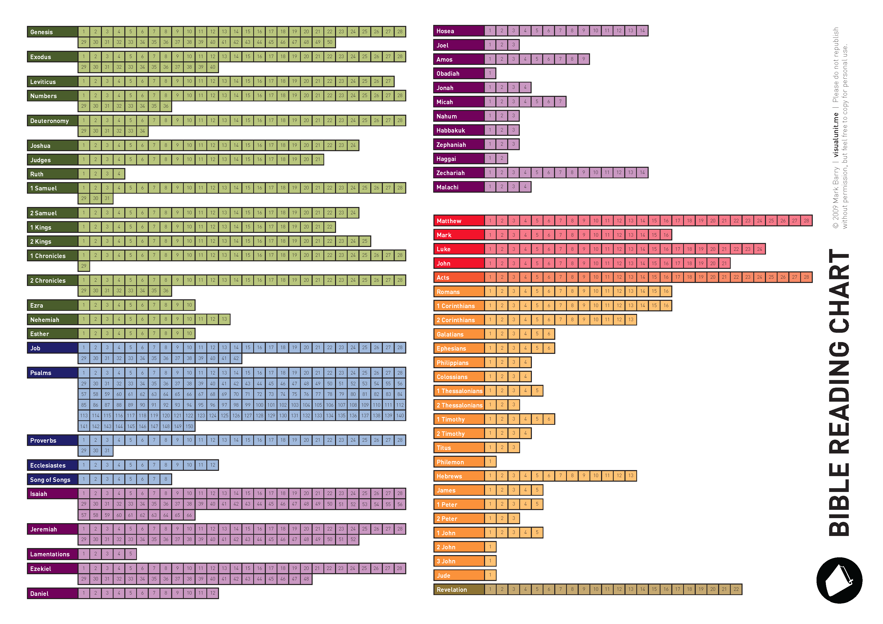 bible_reading_chart